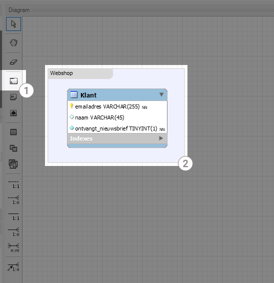 MySQL Workbench Diagram Layer