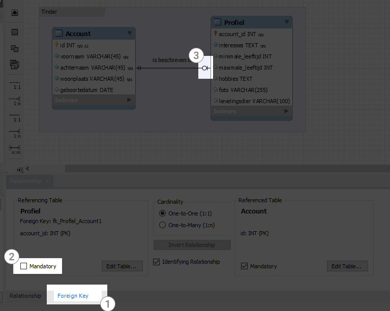 MySQL Workbench Relation