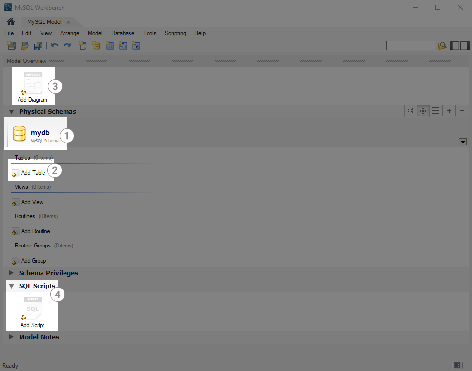 MySQL Workbench Model