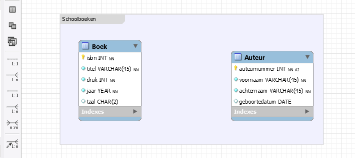 MySQL Workbench Relation