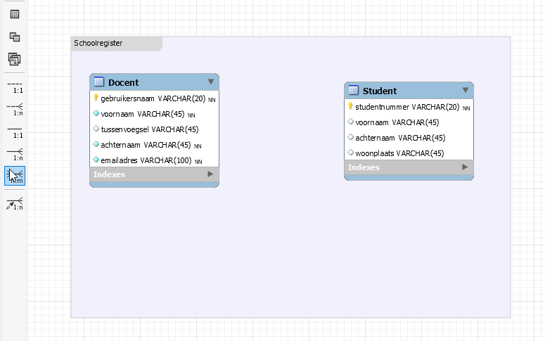 MySQL Workbench Relation