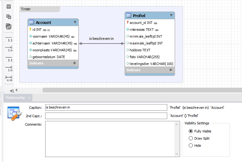MySQL Workbench Relation