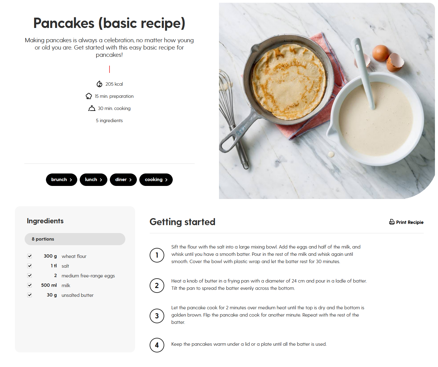 Pancake ah recipe